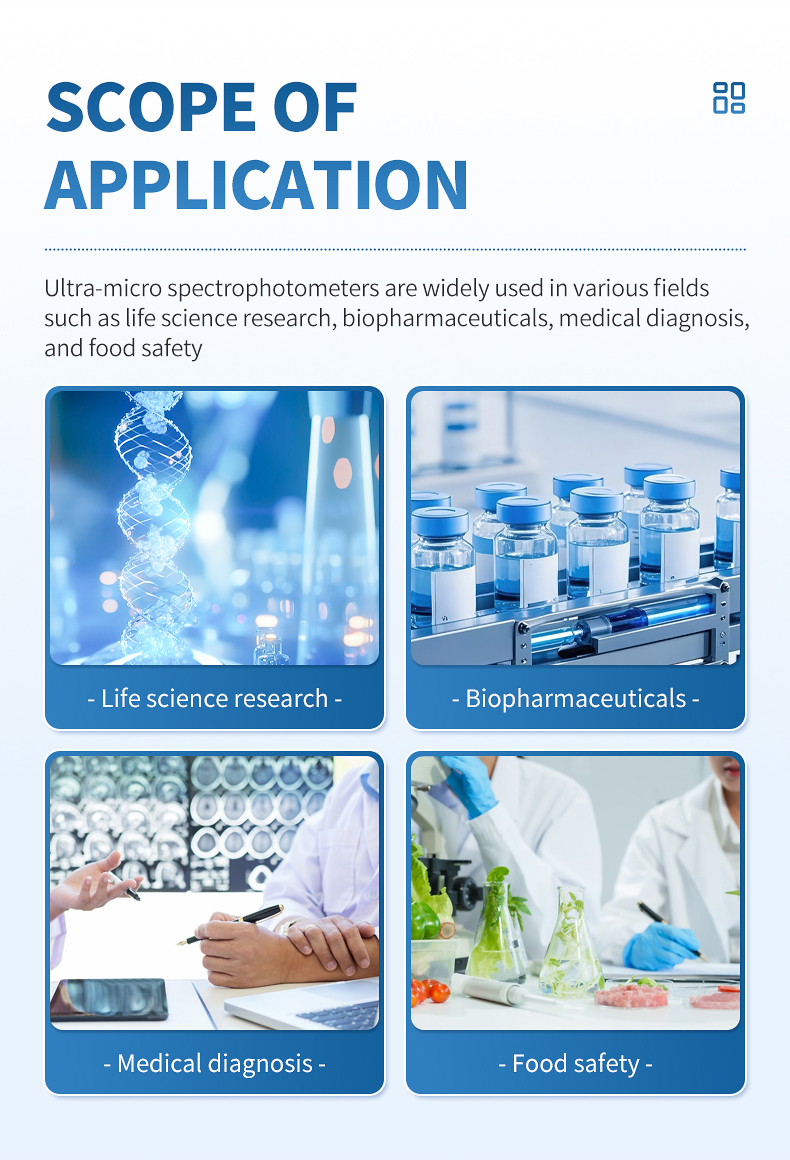 Full-wavelength spectrophotometer application in food safety colorimetric testing and environmental analysis