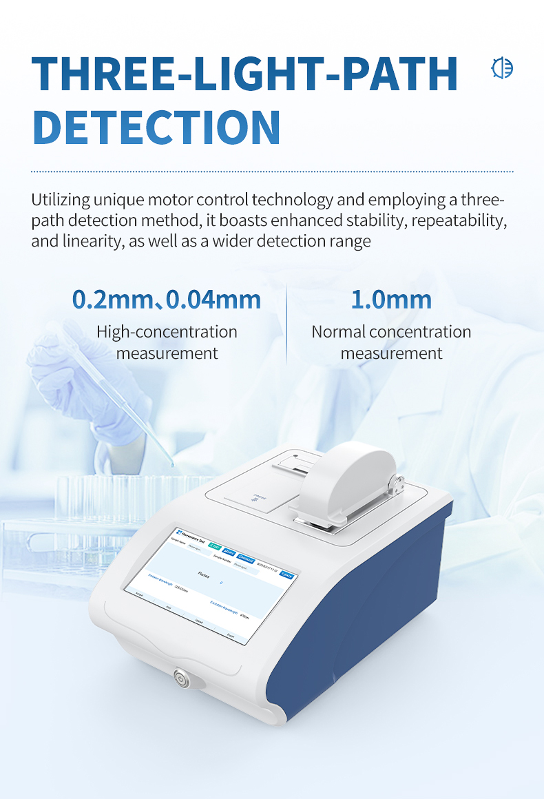 HM-CWF3 three-path photometer for high dynamic range full-wavelength colorimetric measurement