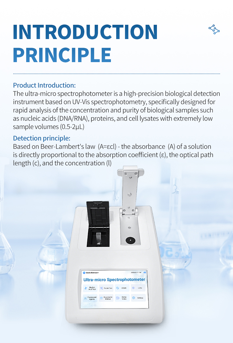 HM-CWF1 Beer-Lambert UV absorbance principle for DNA RNA protein concentration measurement