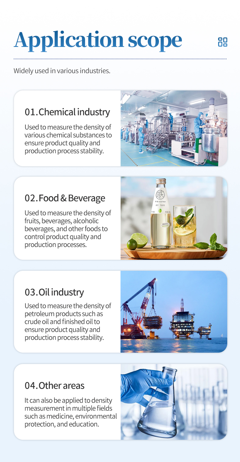 Liquid density meter applications in chemical food beverage and oil industries