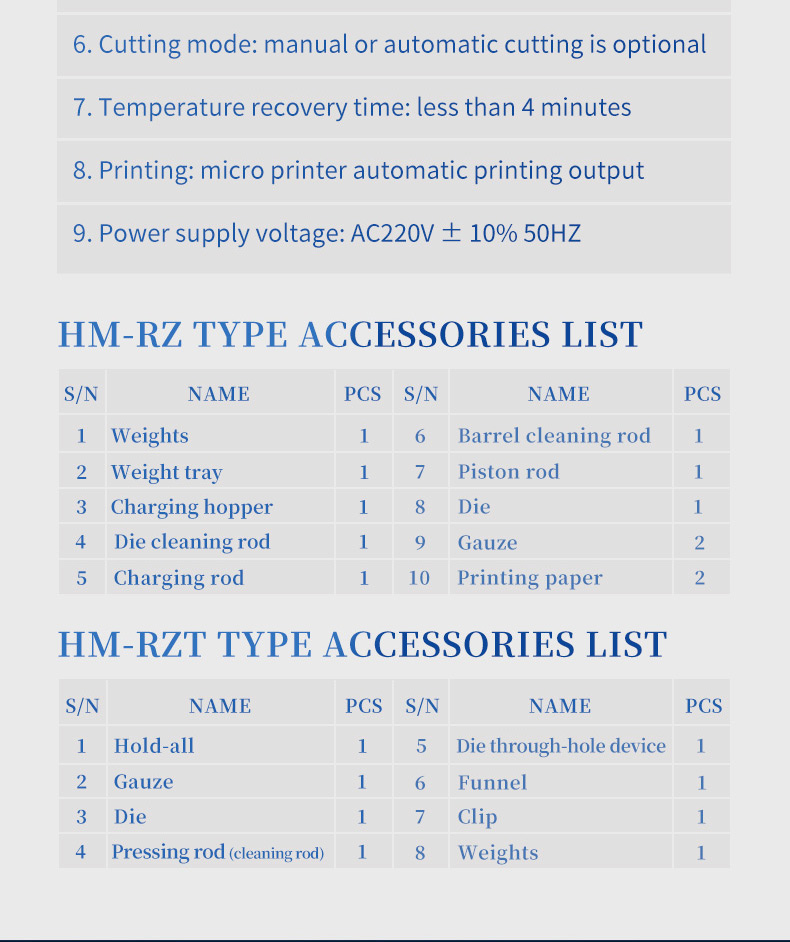 Accessories list for HM-RZ and HM-RZT including weights tray charging hopper die and printing paper