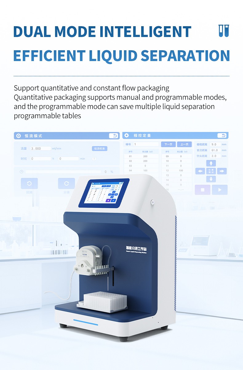 Programmed recipe interface for ELISA plate batch processing