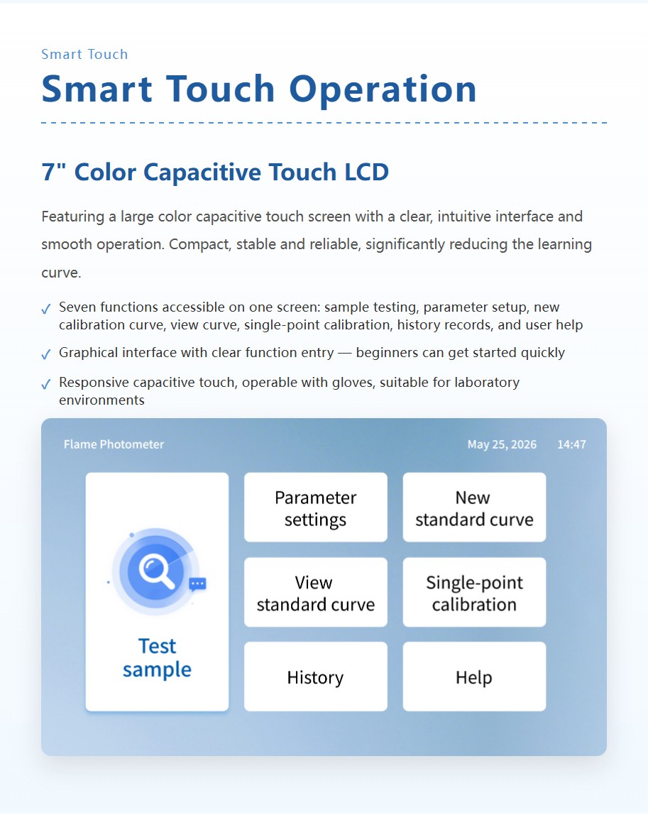 Flame photometer touch screen interface for multi-element sample testing calibration and data management in labs