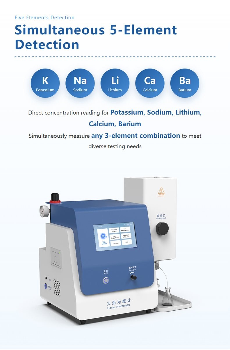 Five-element flame photometer for simultaneous K Na Li Ca Ba concentration detection in complex sample matrices